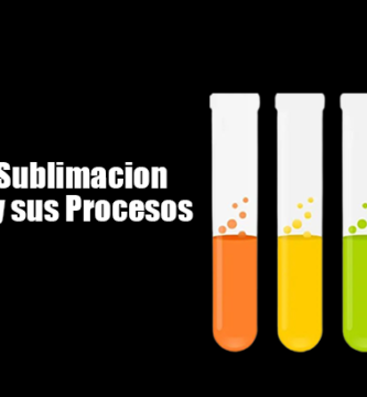 Sublimación Química, Tipos de Sublimación Química y Cómo Funciona